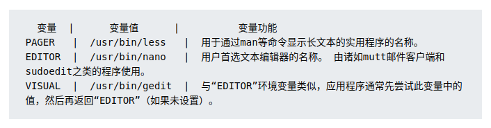 Preferred application variables