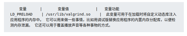 Program execution variables